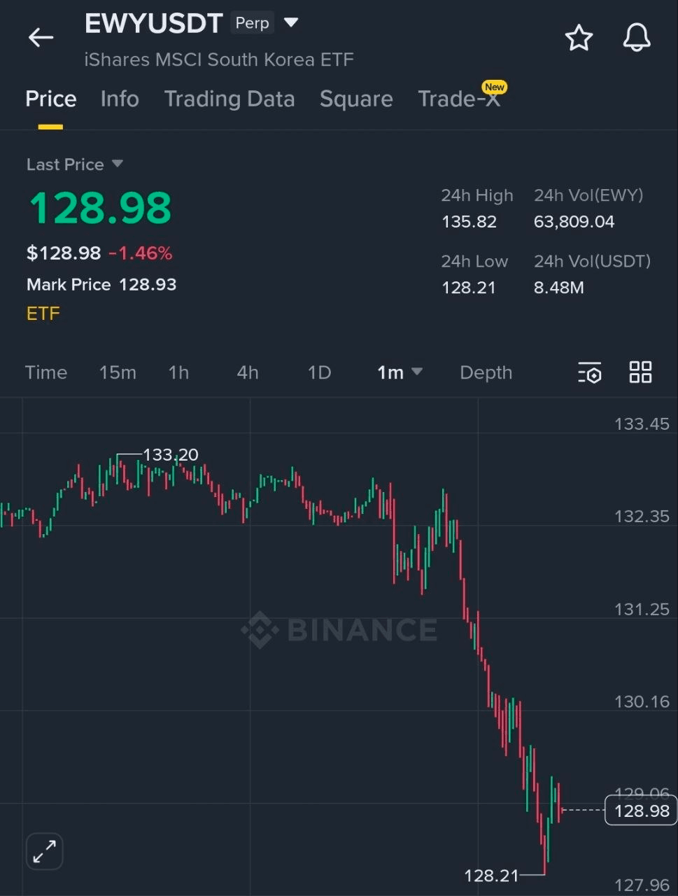 BChoSN/22581/6192867512966385627