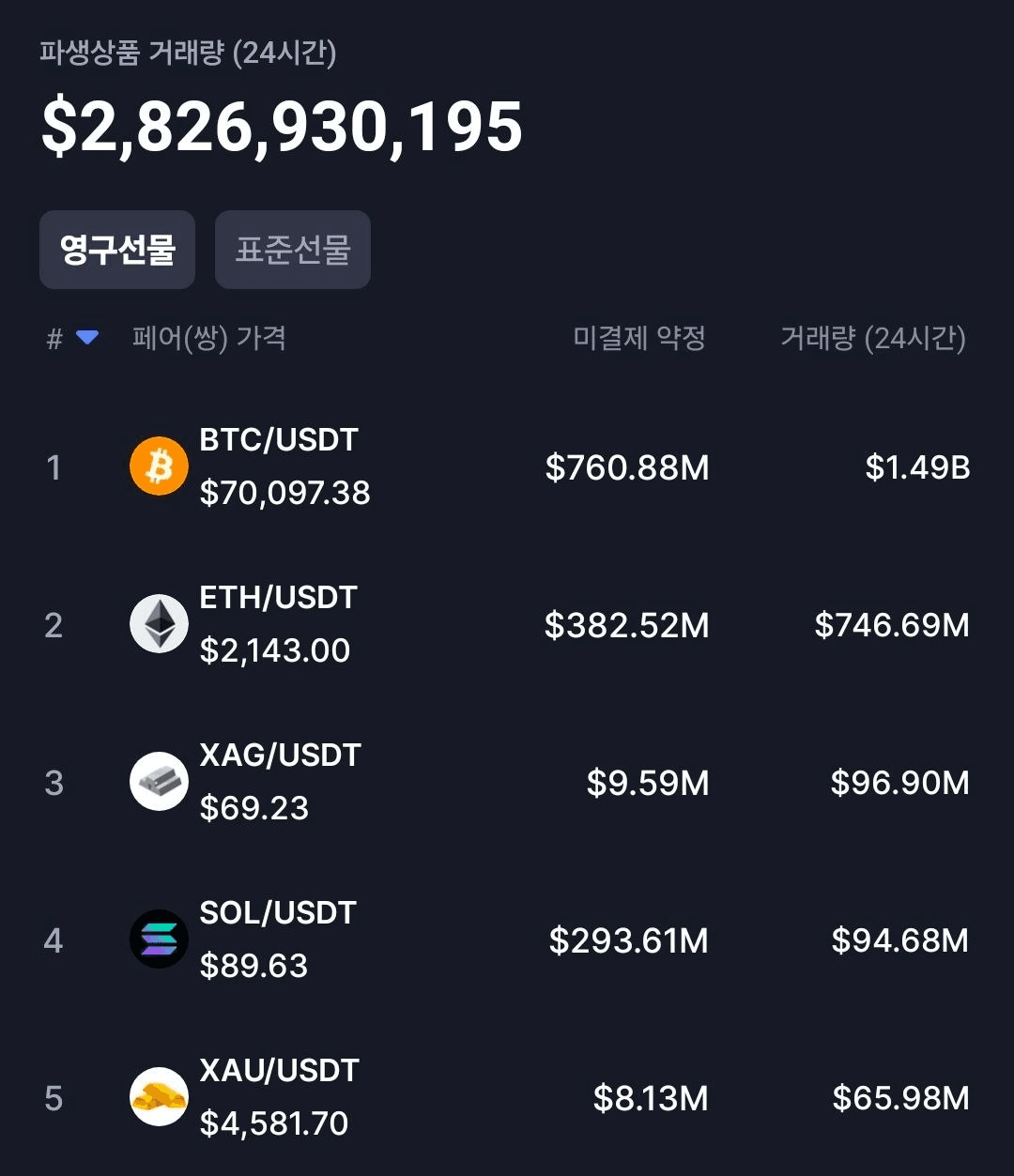 BChoSN/22585/6192867512966385638