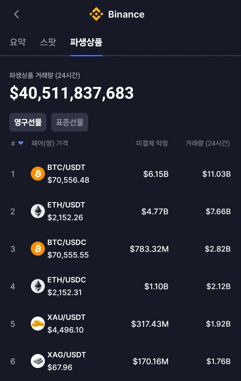 BChoSN/22594/6192890813163966647