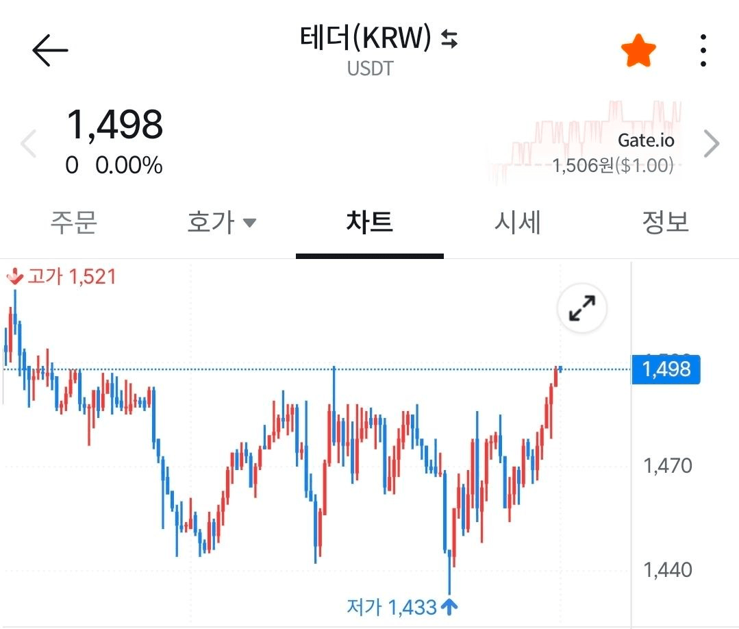 BChoSN/22598/6195142612977651308