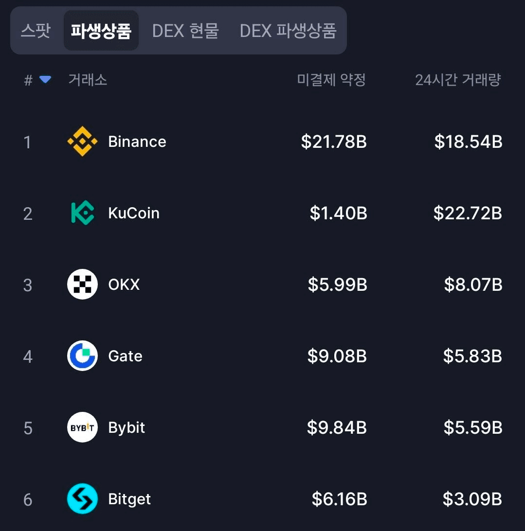 BChoSN/22602/6195142612977651412