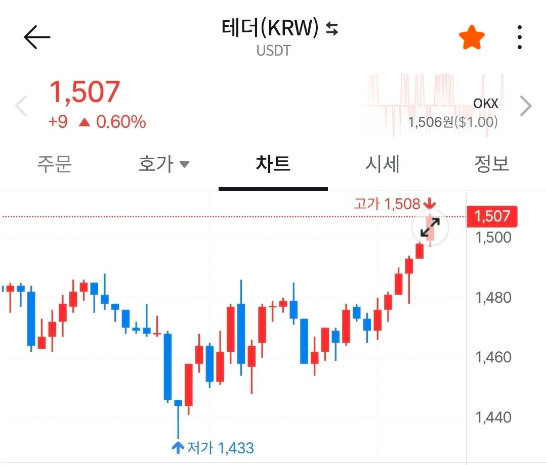 BChoSN/22604/6195142612977651445