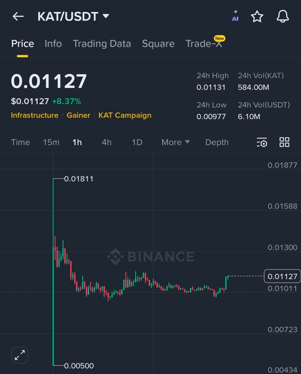 BChoSN/22612/6197394412791336516