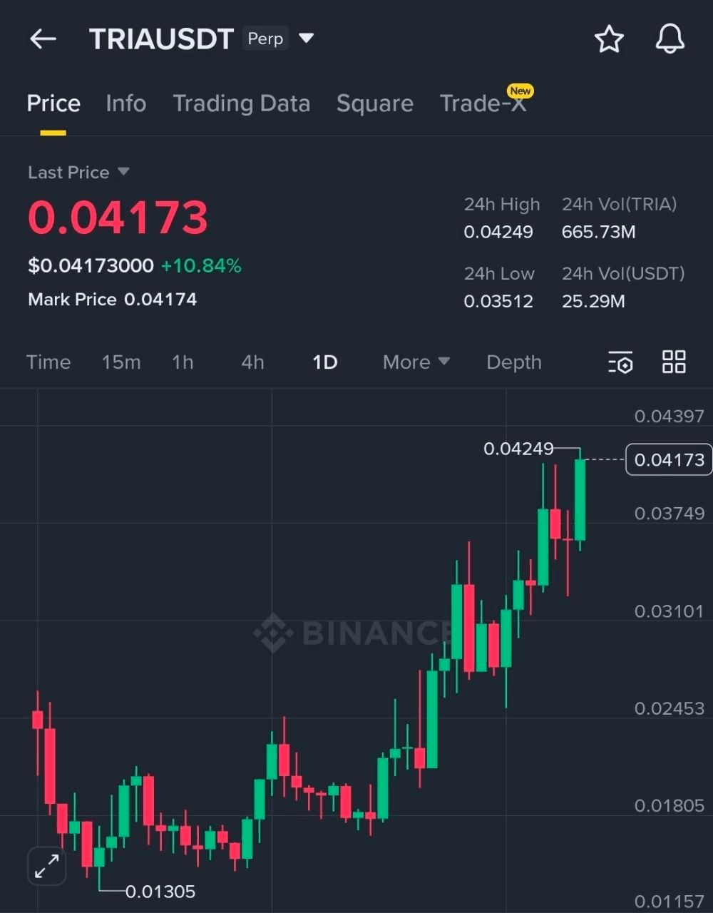 BChoSN/22619/6194742687097884332