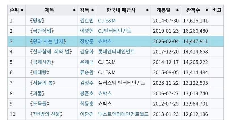 BChoSN/22620/6196994486911569080