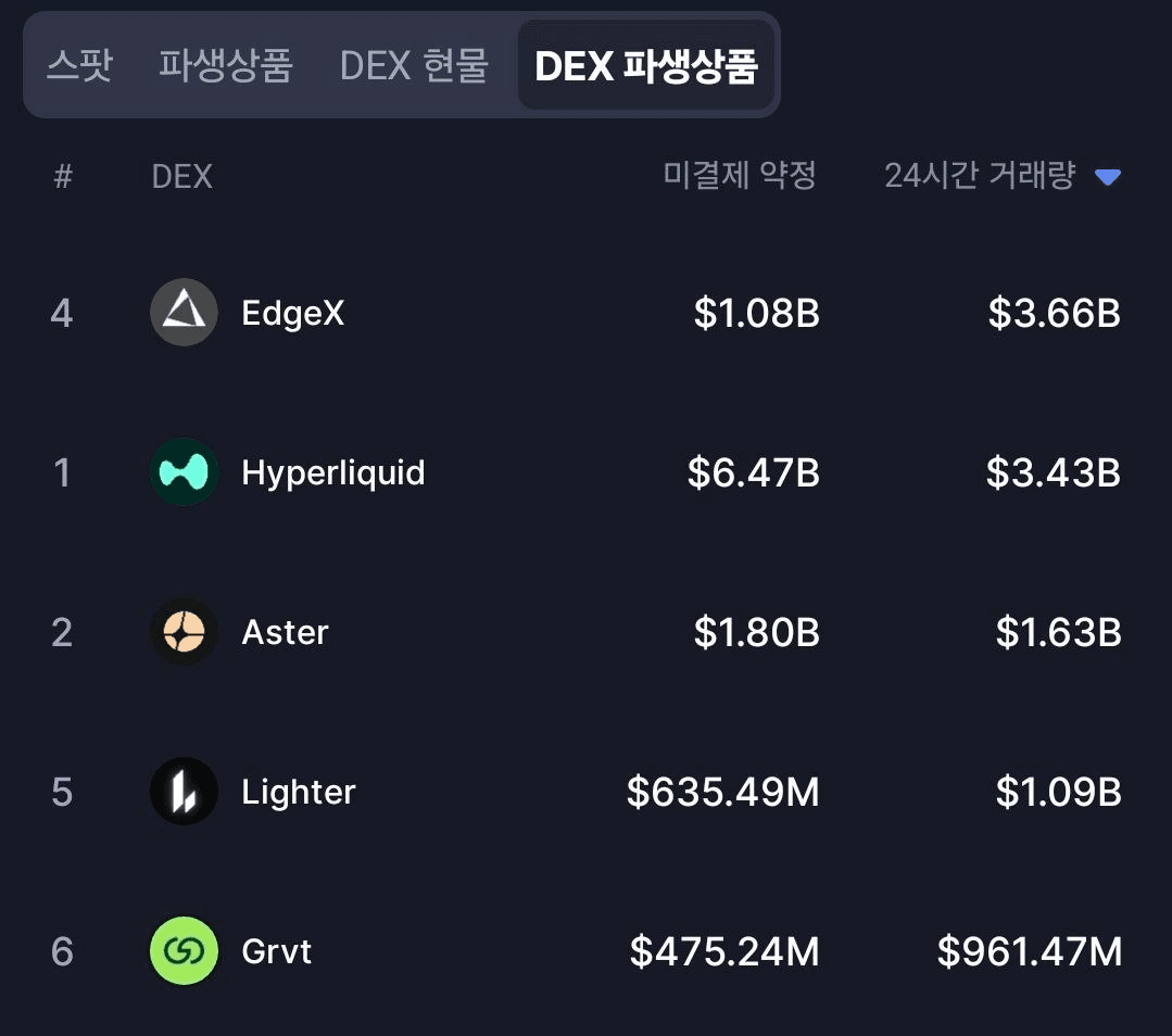 BChoSN/22621/6196994486911569081