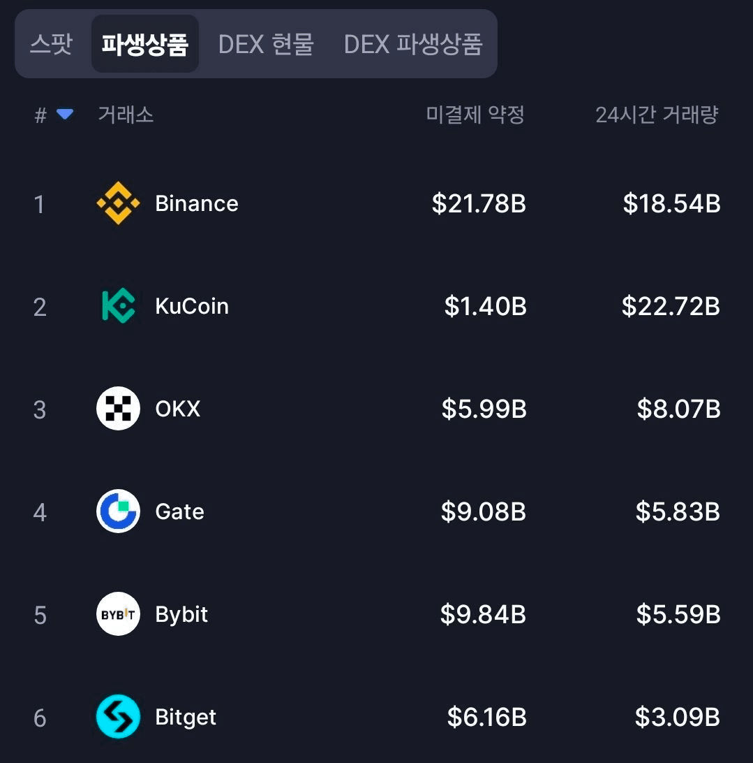 BChoSN/22623/6196994486911569087