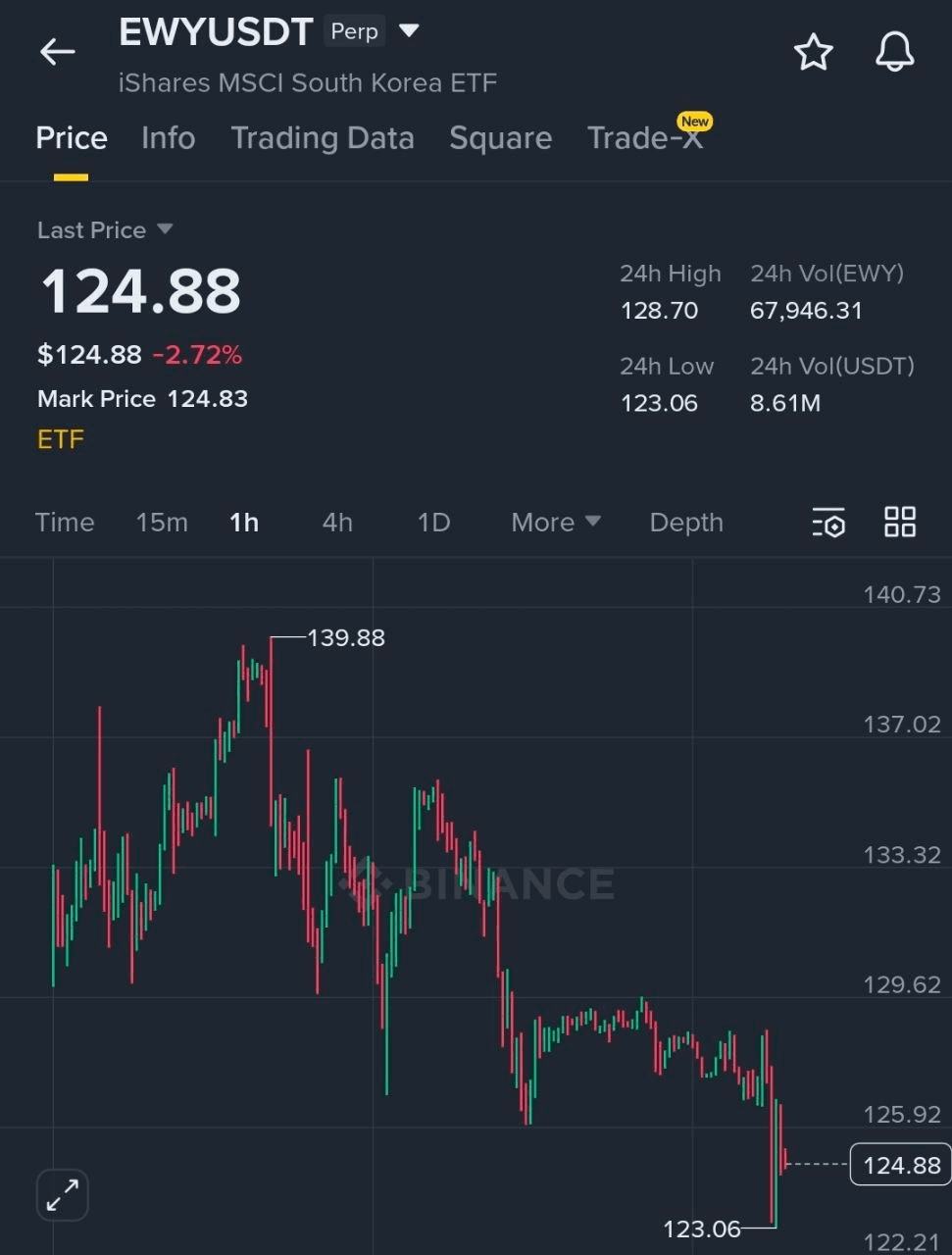 BChoSN/22630/6196994486911569396