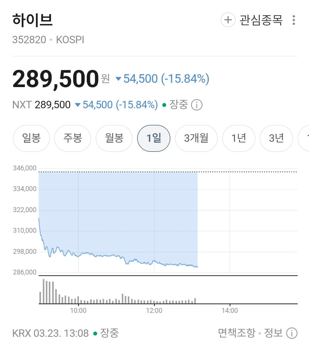 BChoSN/22634/6196994486911569445