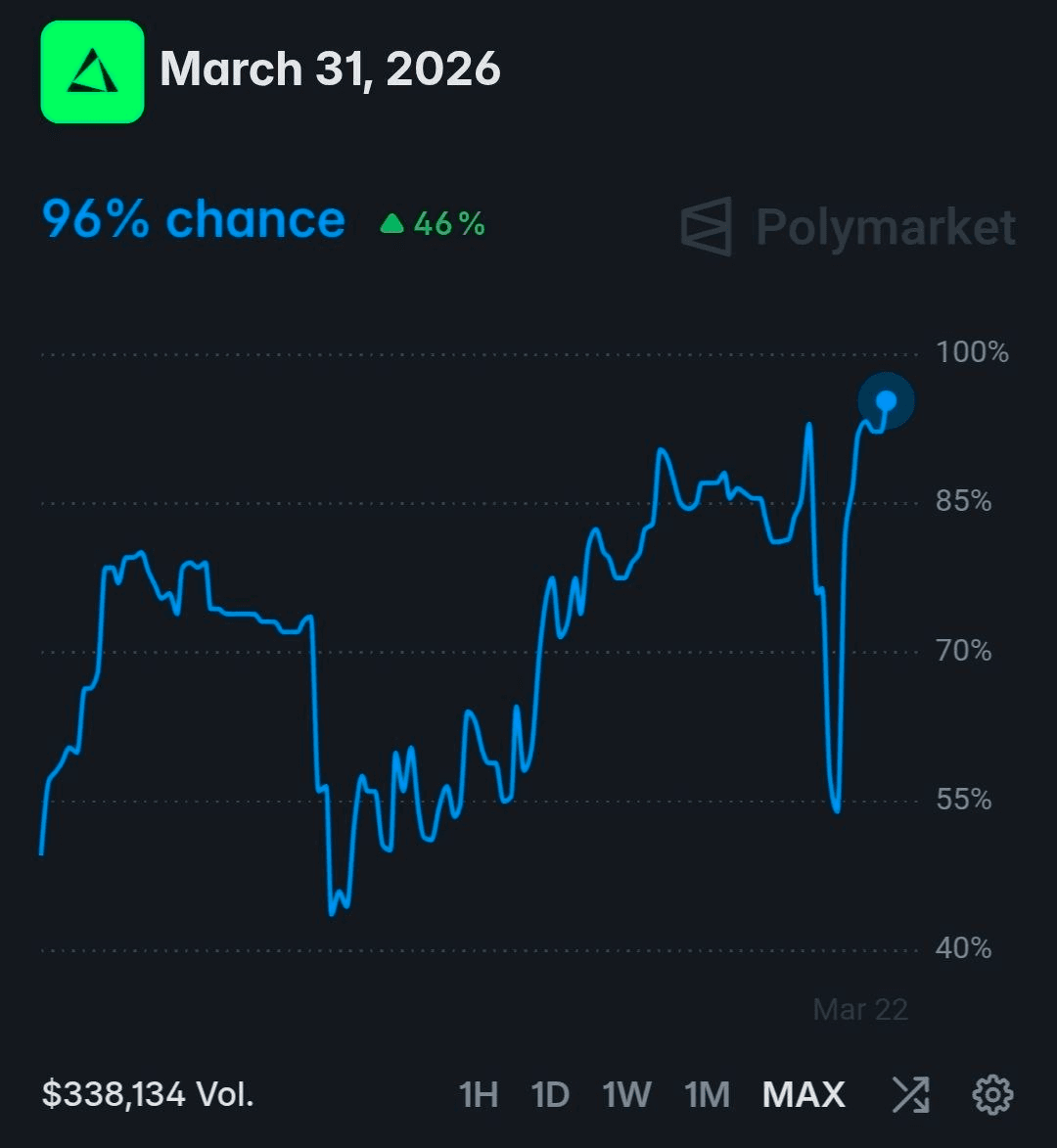BChoSN/22644/6199246286725254753