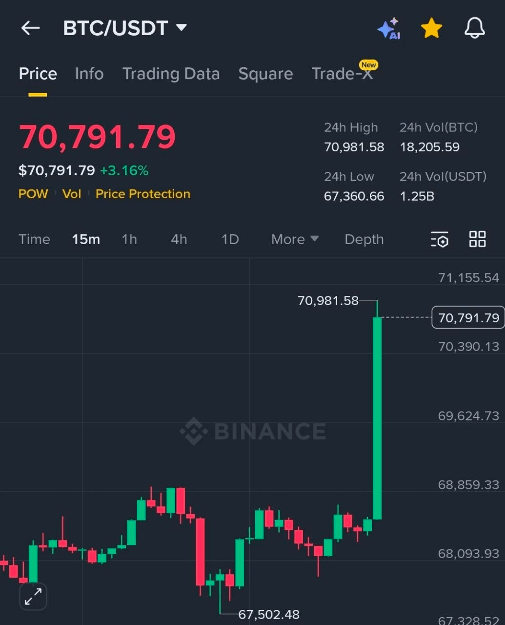 BChoSN/22646/6199246286725254787