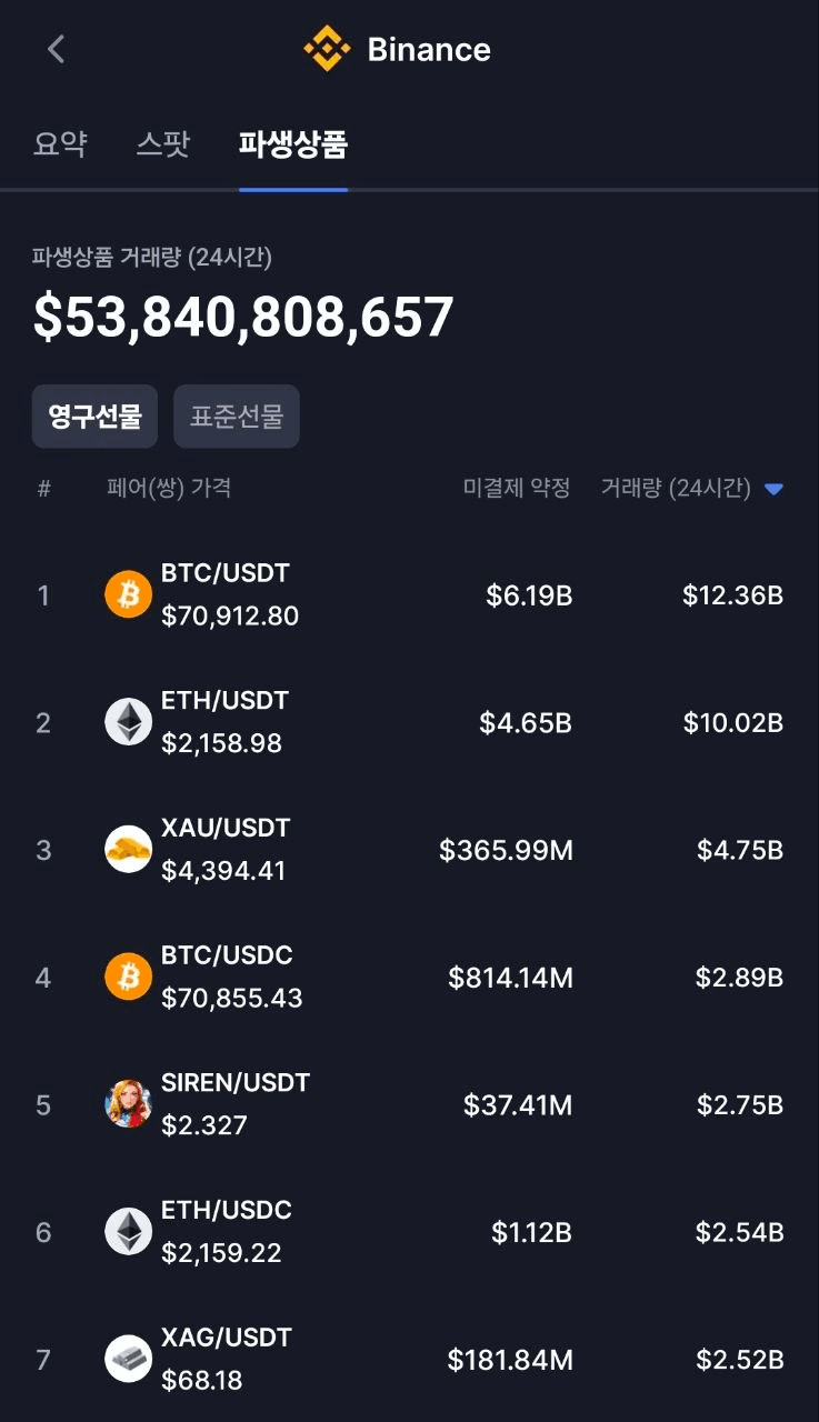 BChoSN/22648/6199246286725254794