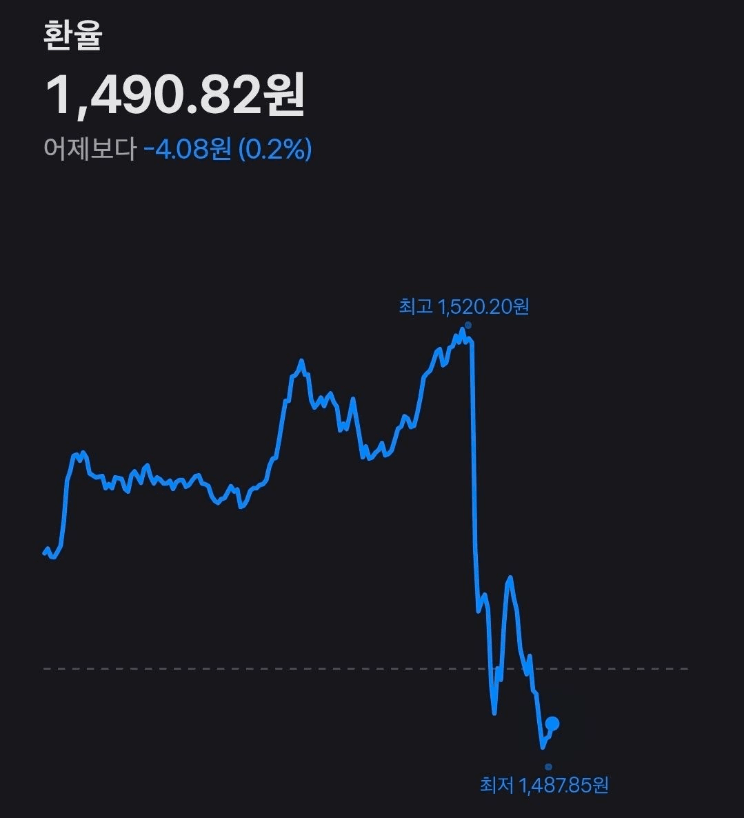 BChoSN/22651/6199246286725254872