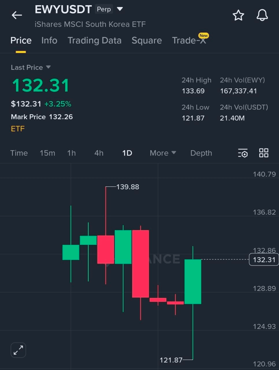 BChoSN/22652/6199246286725254878