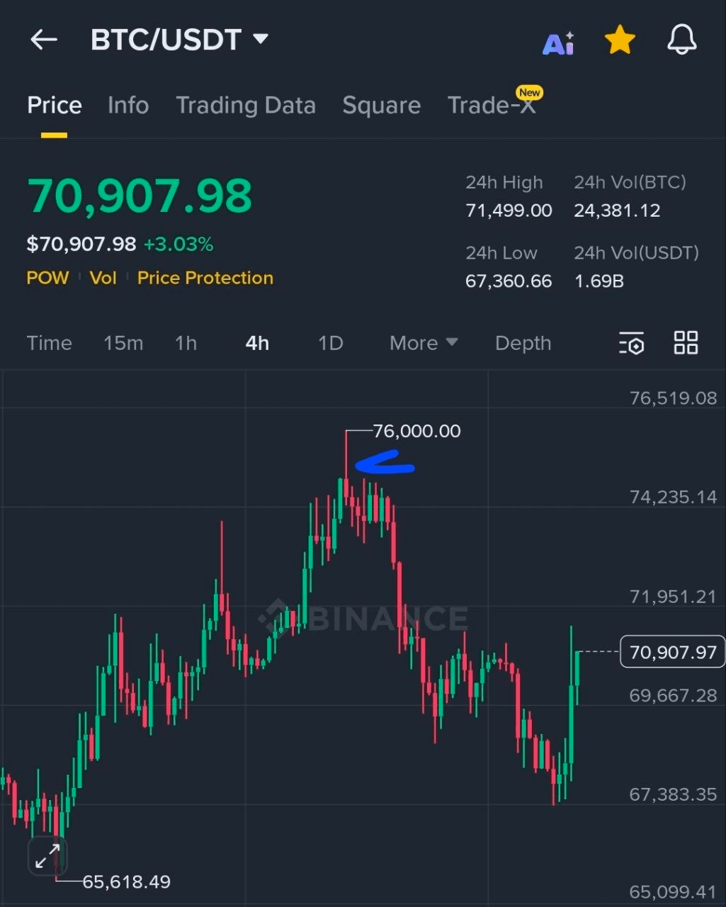 BChoSN/22653/6199246286725254880