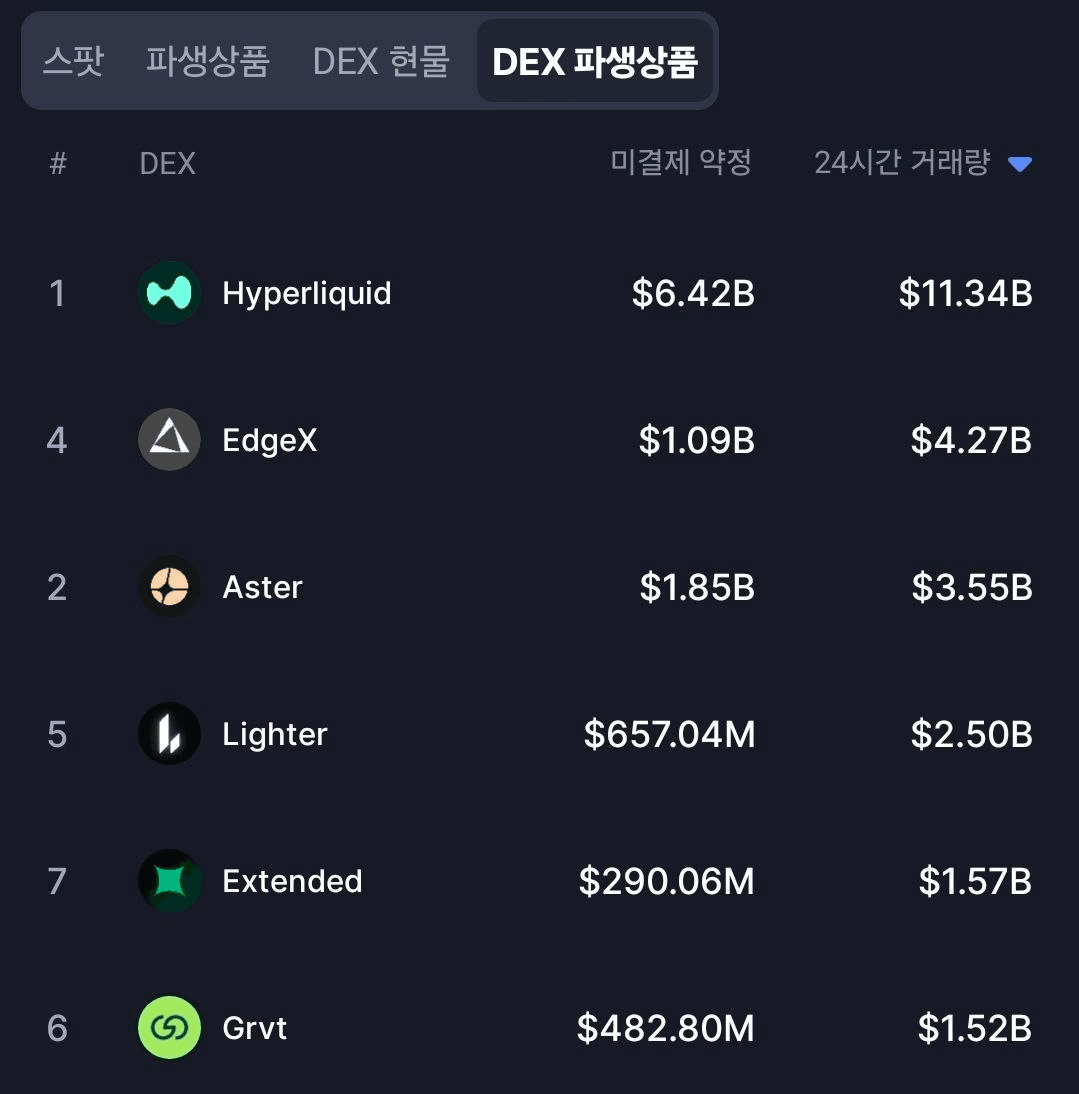 BChoSN/22667/6199246286725255030