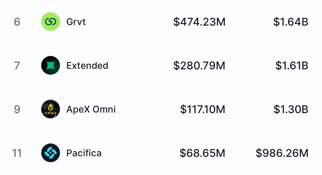 BChoSN/22674/6201457391723810250