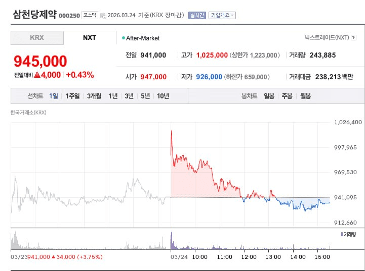 BChoSN/22682/6201457391723810516