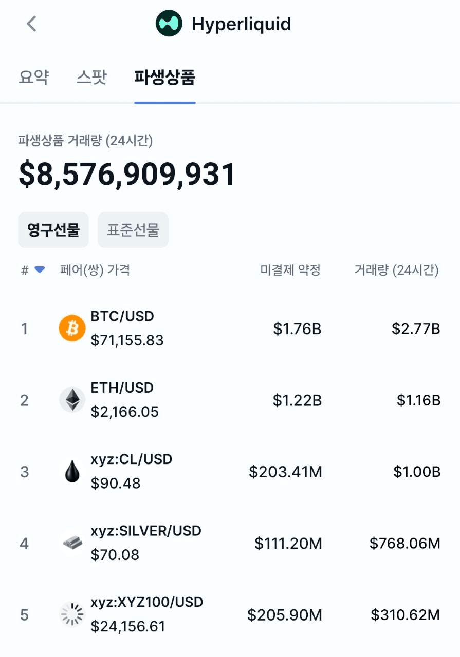 BChoSN/22688/6201457391723810687