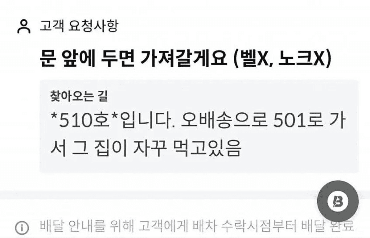 BChoSN/22692/6201457391723810757