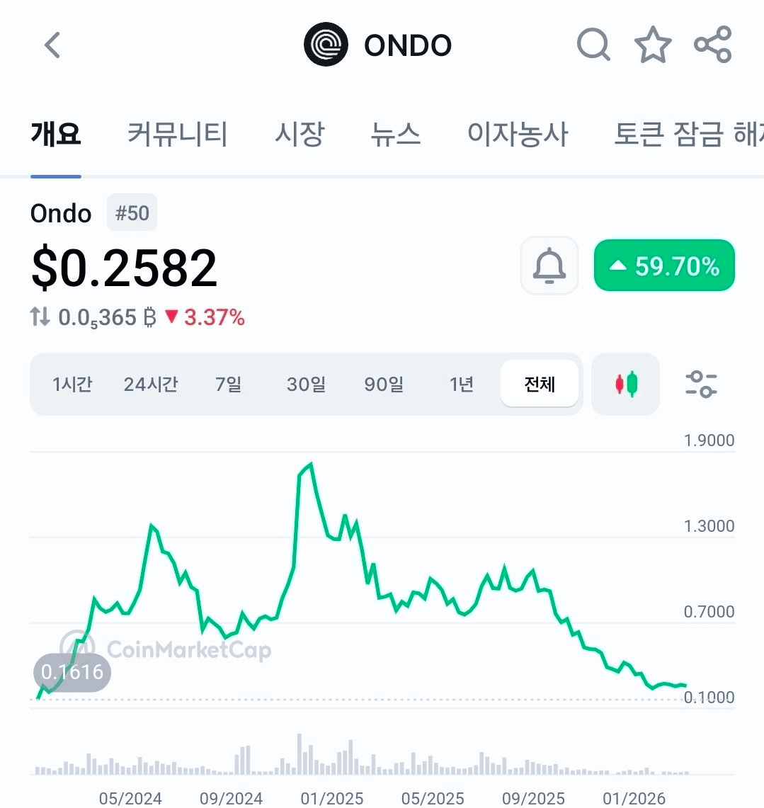 BChoSN/22698/6201457391723810795