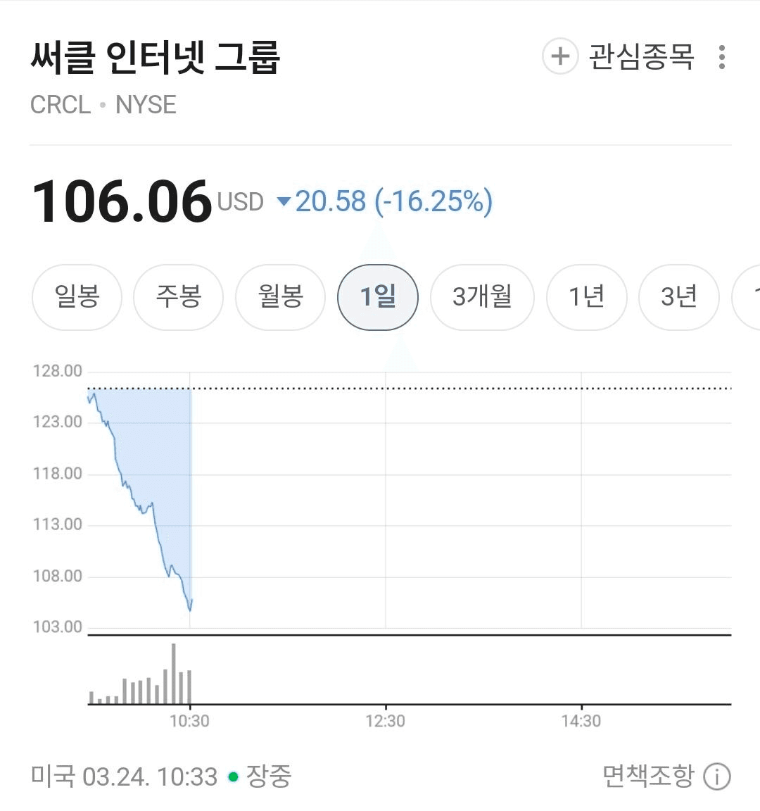 BChoSN/22699/6201457391723810952