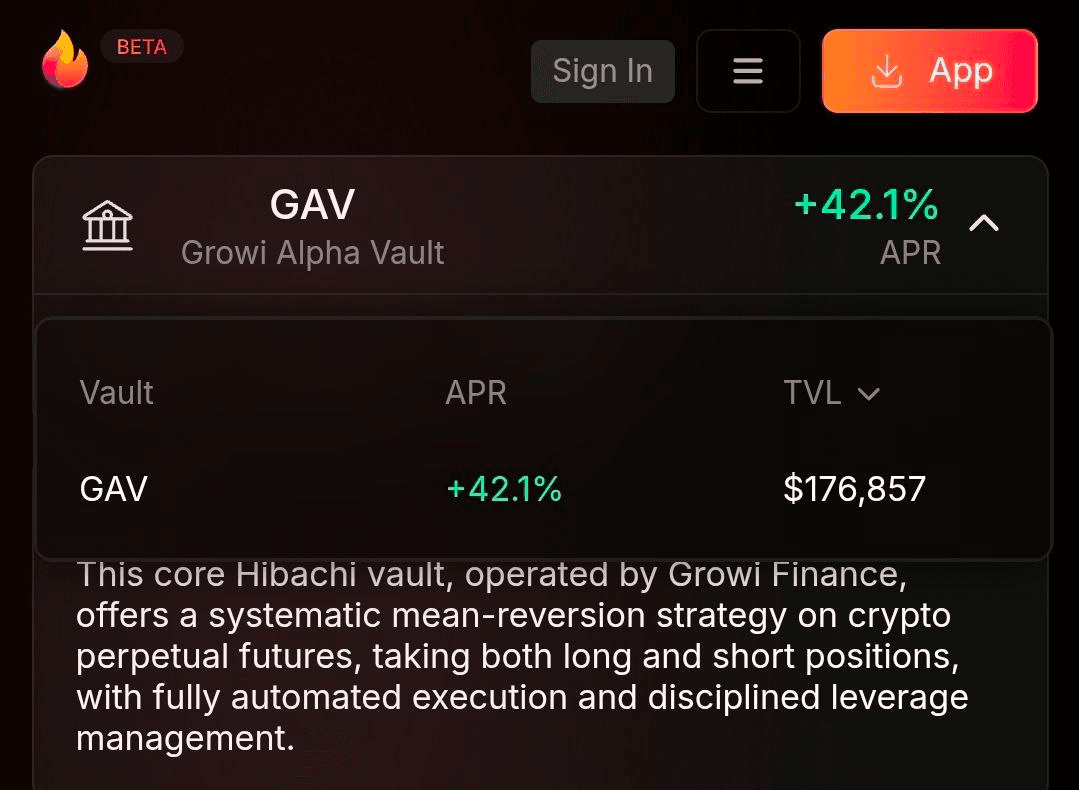 BChoSN/22722/6206411142578507507