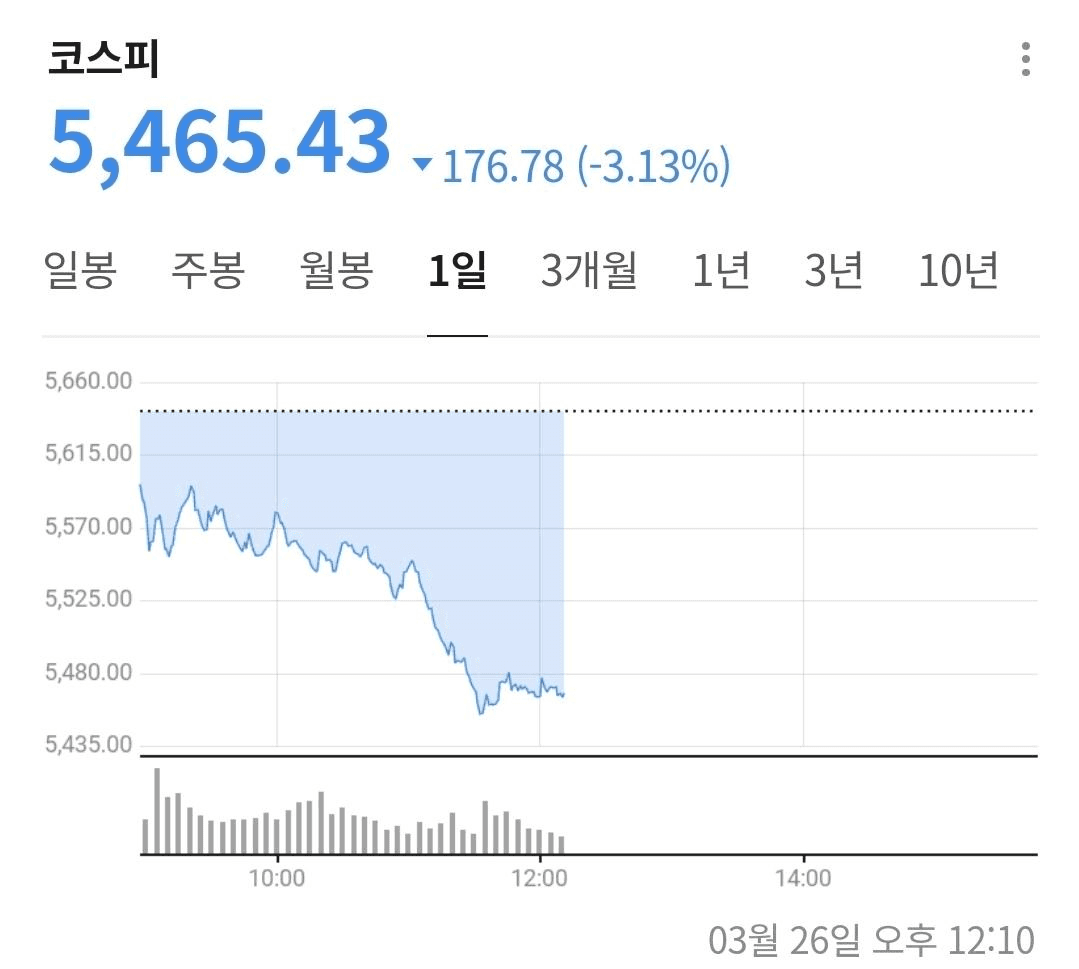 BChoSN/22728/6206411142578507615