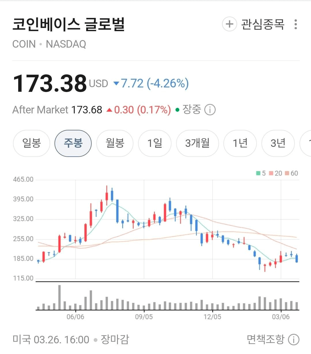 BChoSN/22745/6208772459763273623