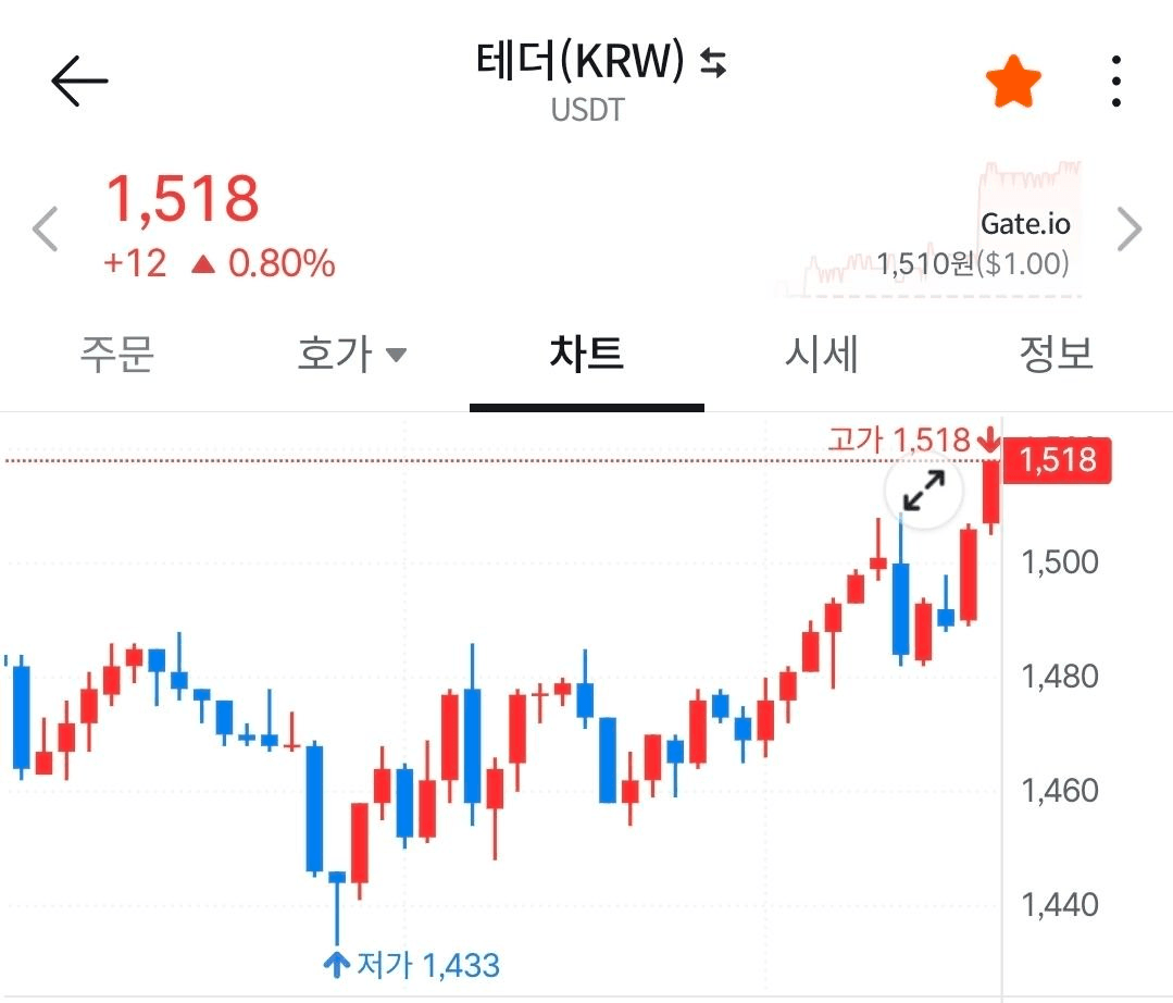 BChoSN/22757/6211024259576958905