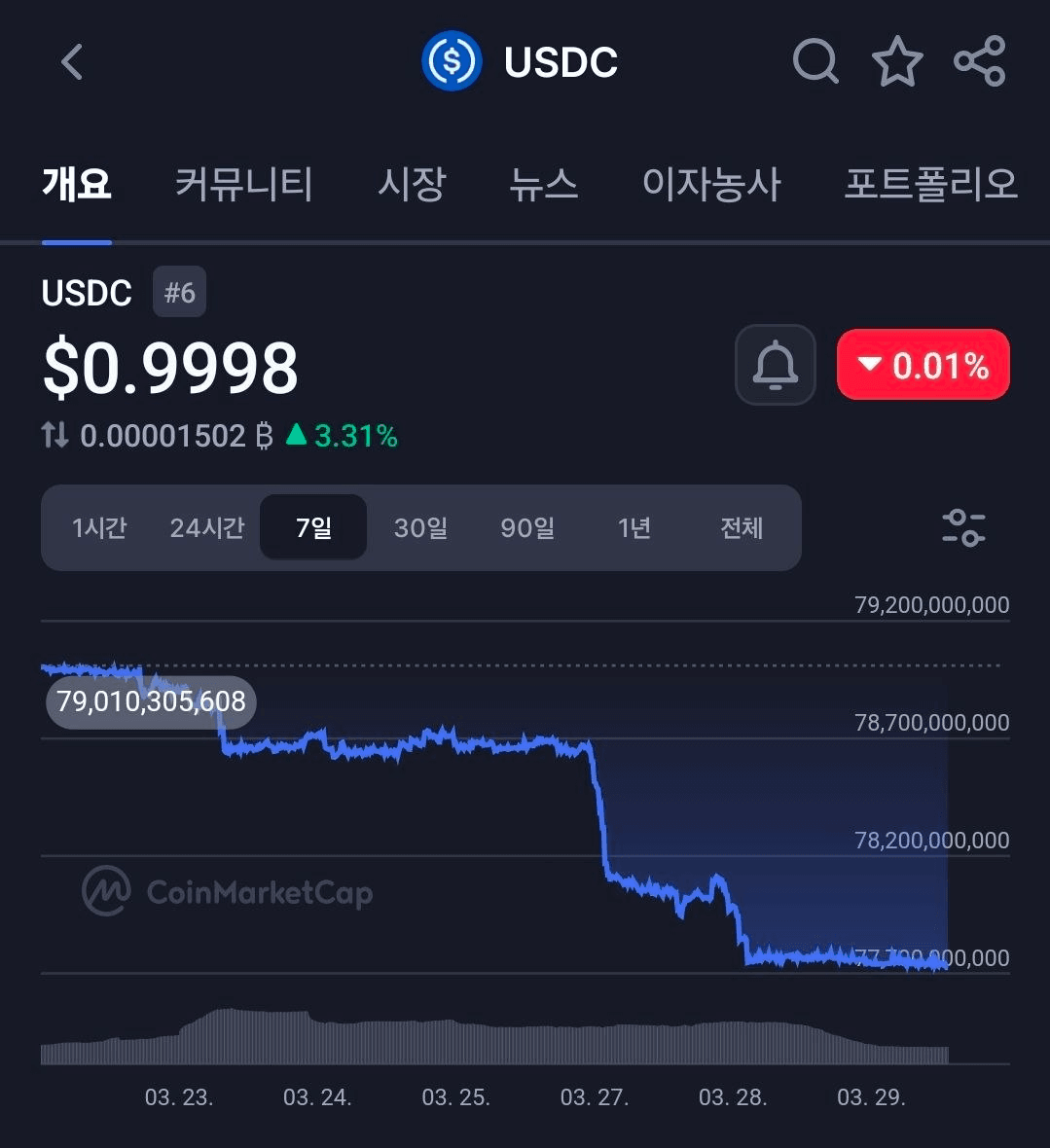 BChoSN/22764/6215413836412554642