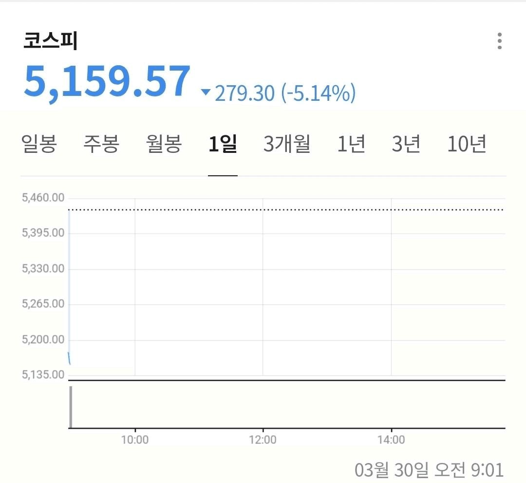 BChoSN/22767/6217659533077712507