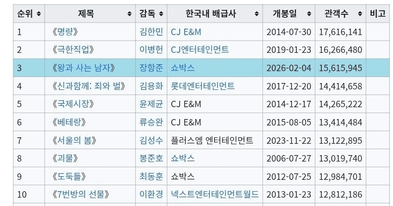 BChoSN/22768/6219911332891397630