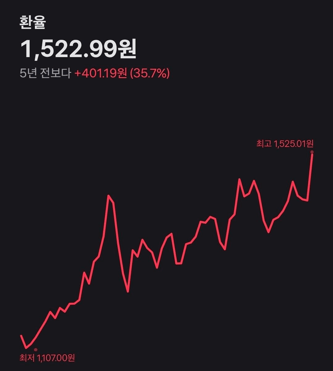 BChoSN/22774/6219911332891397993