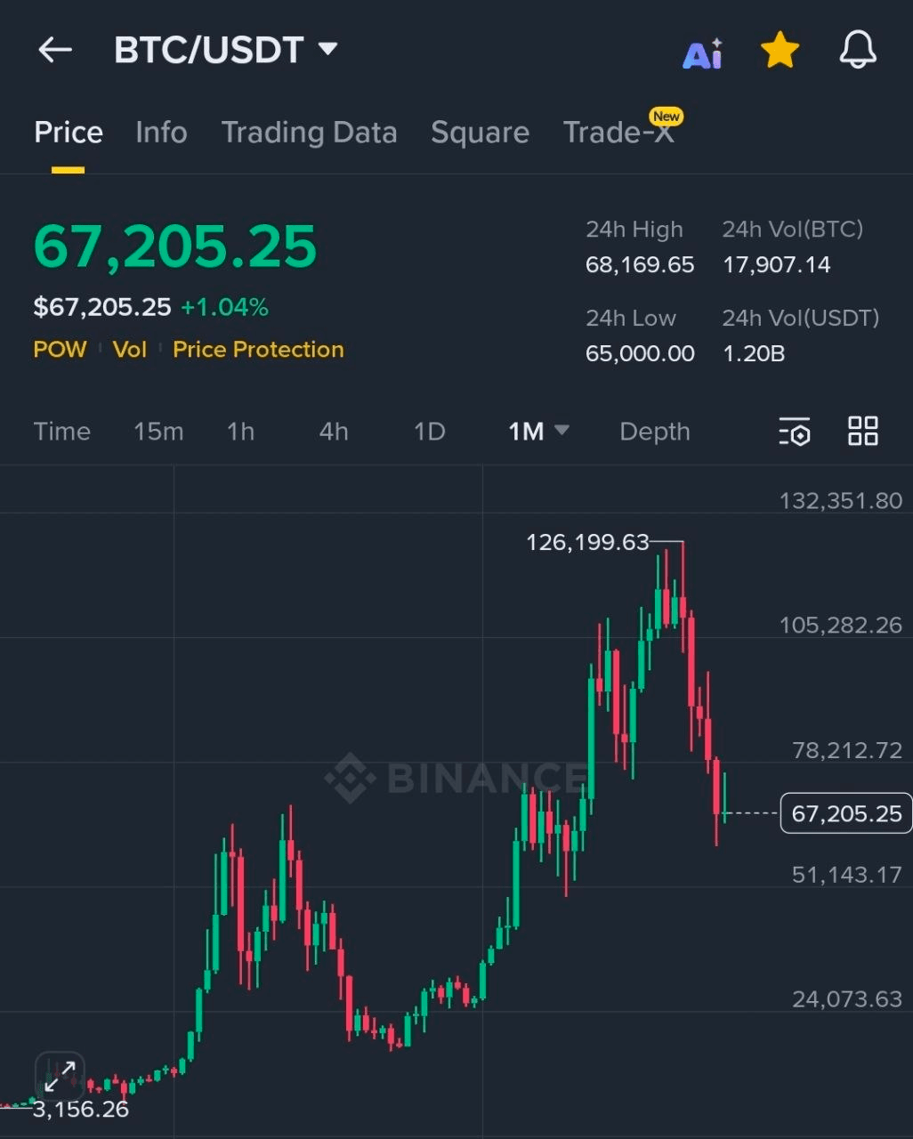 BChoSN/22775/6219911332891397994