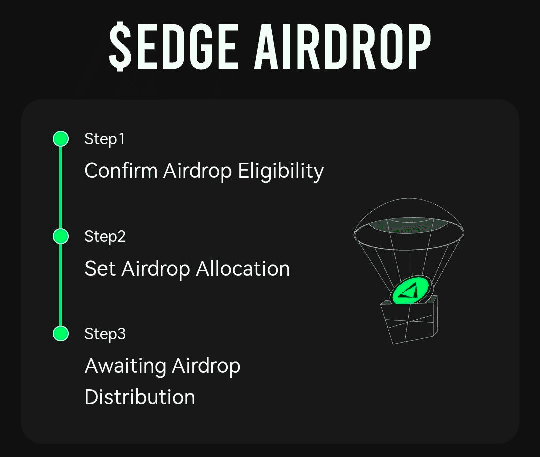 BChoSN/22779/6222163132705083010