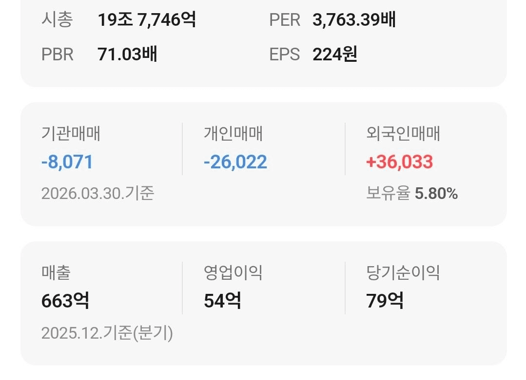 BChoSN/22785/6222163132705083044