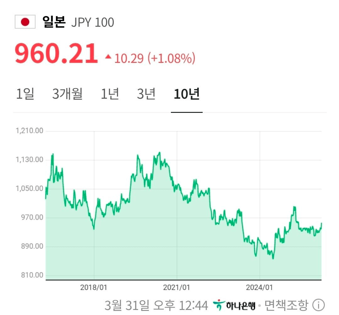 BChoSN/22788/6222163132705083058