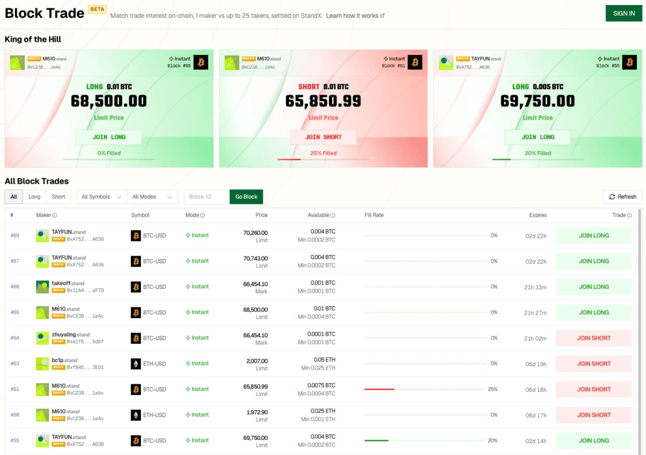 BChoSN/22791/6224473610361966187