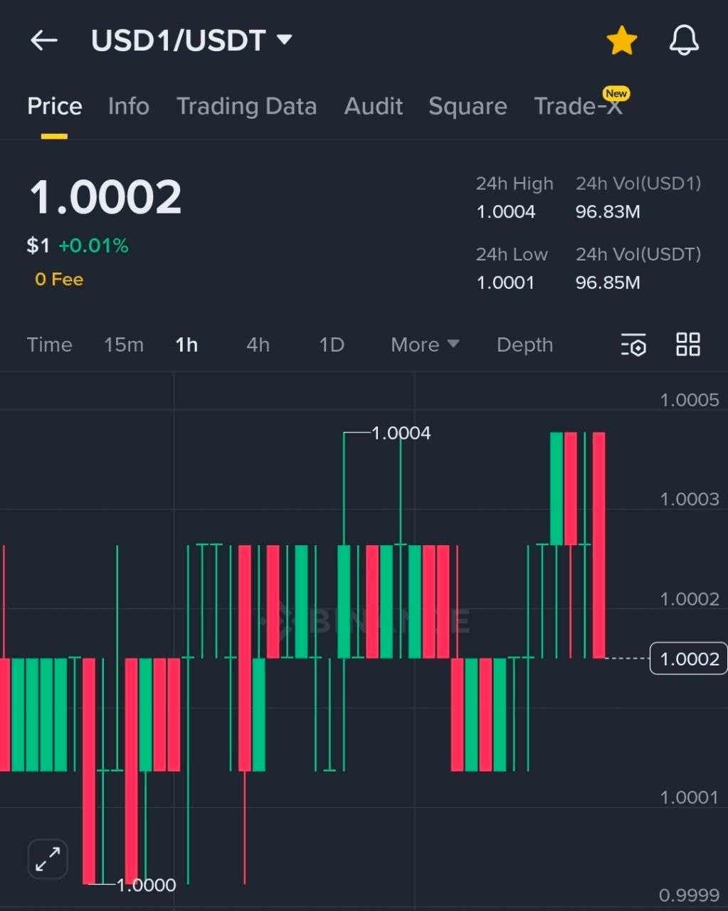 BChoSN/22794/6222143088092712493