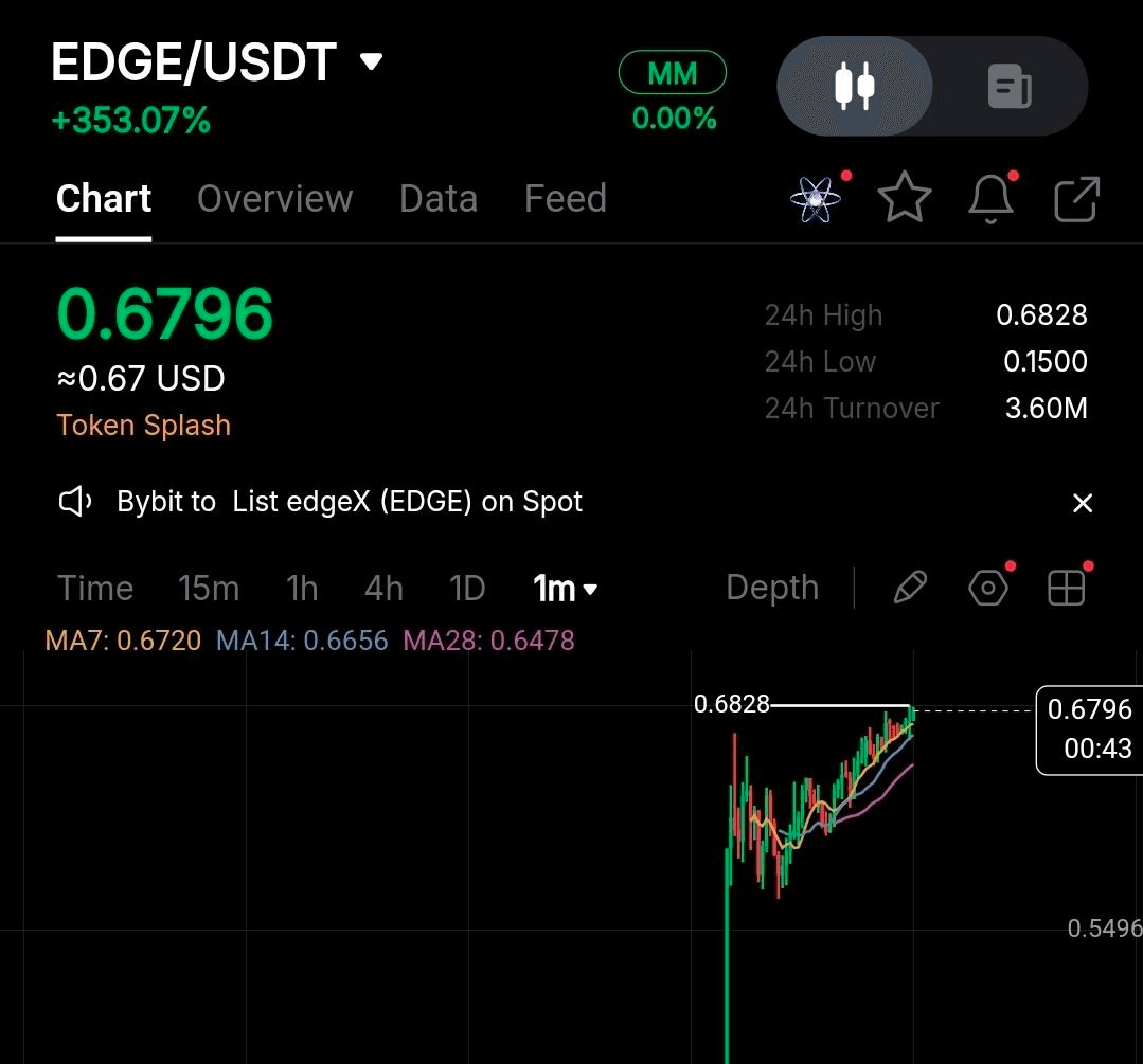 BChoSN/22796/6224394887906397693