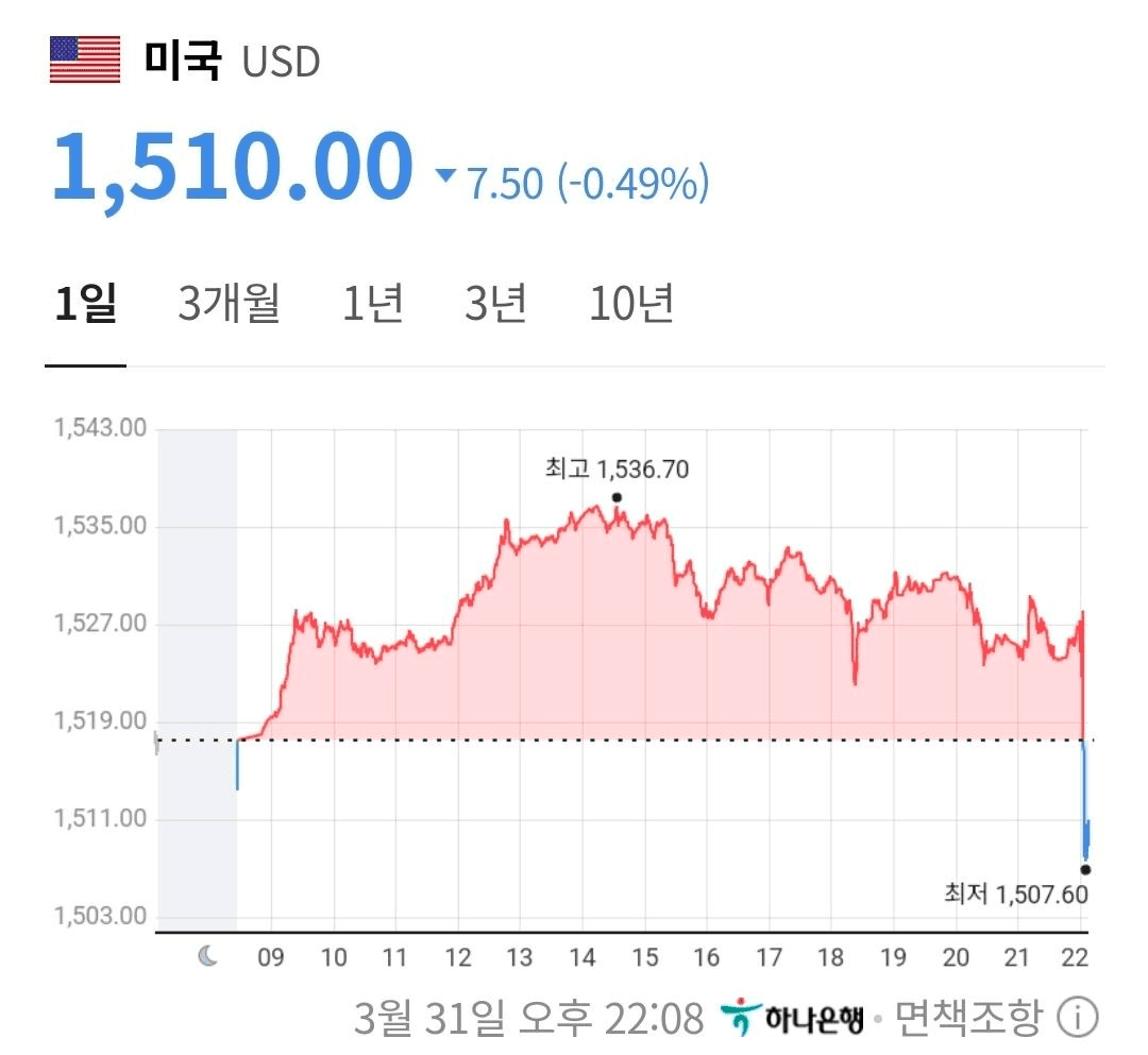 BChoSN/22801/6224394887906397930