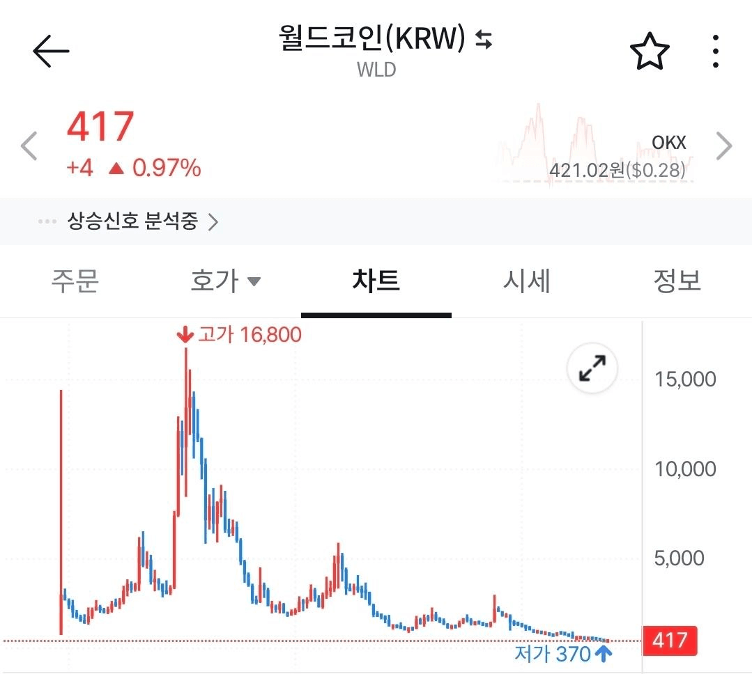 BChoSN/22805/6224394887906397939