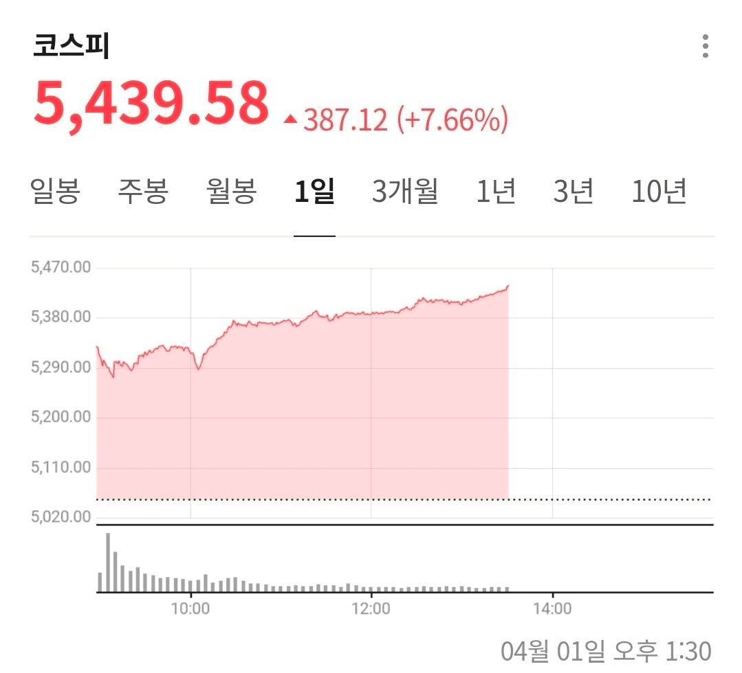 BChoSN/22814/6224394887906398082