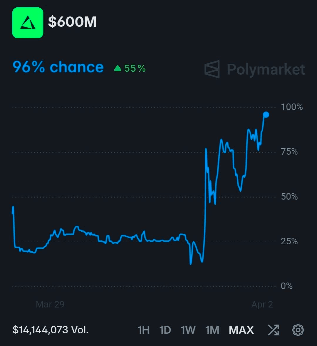 BChoSN/22829/6226646687720083631