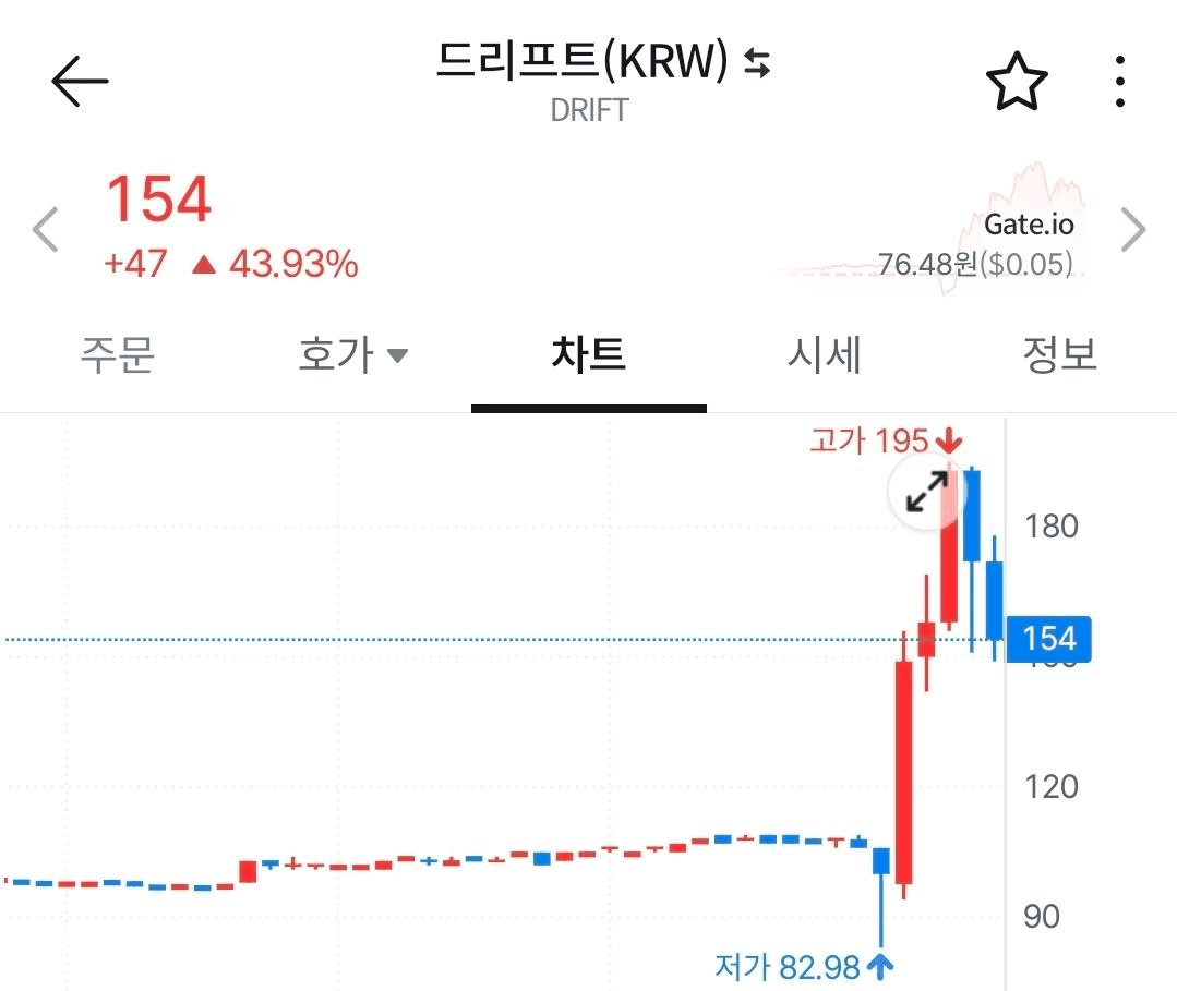 BChoSN/22832/6229002494461808165