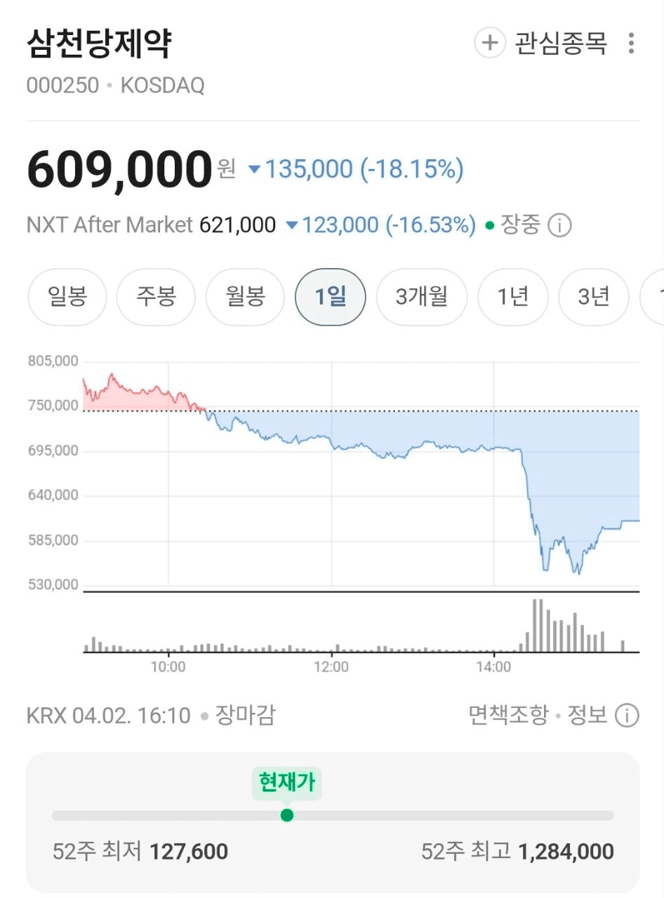 BChoSN/22839/6229002494461808482