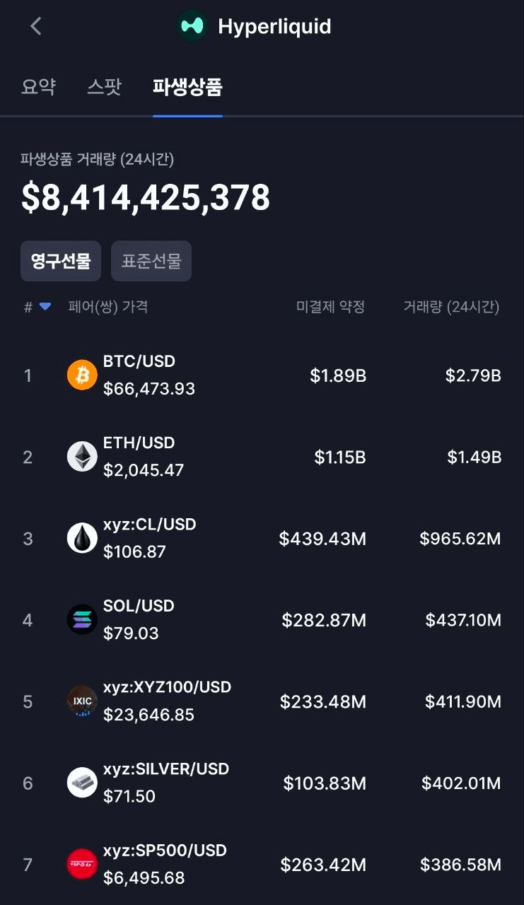 BChoSN/22847/6229002494461808522