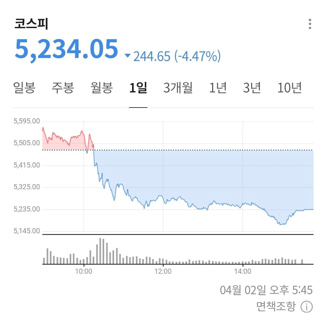 BChoSN/22848/6229002494461808524