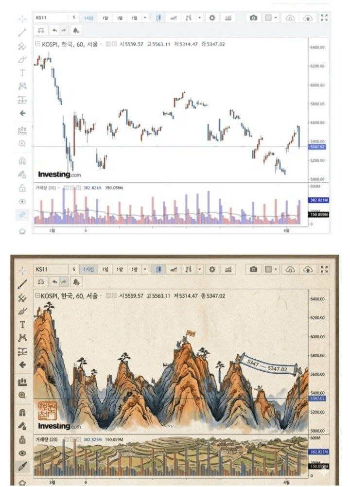 BChoSN/22849/6229002494461808588